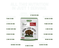 Bison Liver Crisps - 100% Grass-Fed/Finished