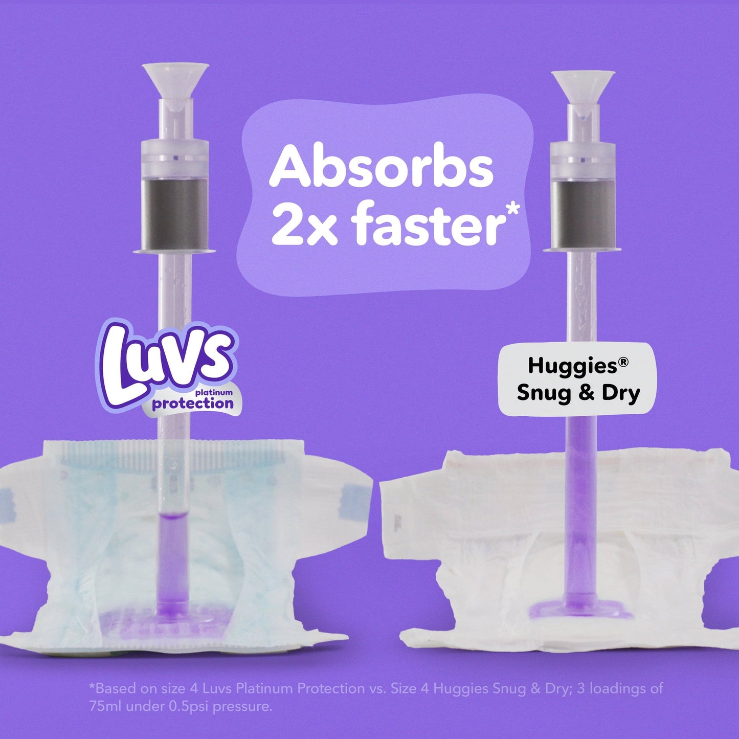 Luvs Platinum Protection Baby Diapers Size 3, 192 Count