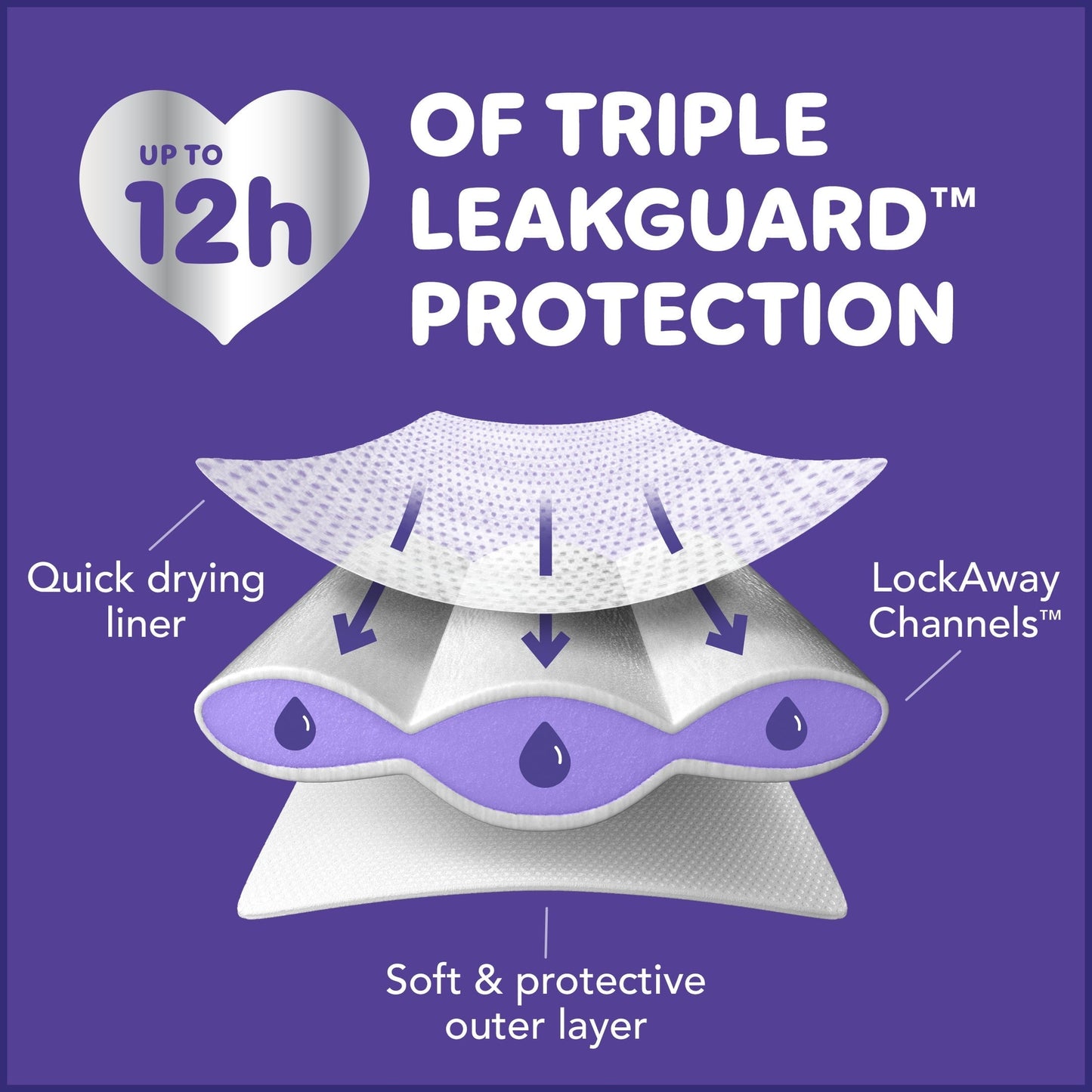 Luvs Platinum Protection Baby Diapers Size Newborn, 38 Count