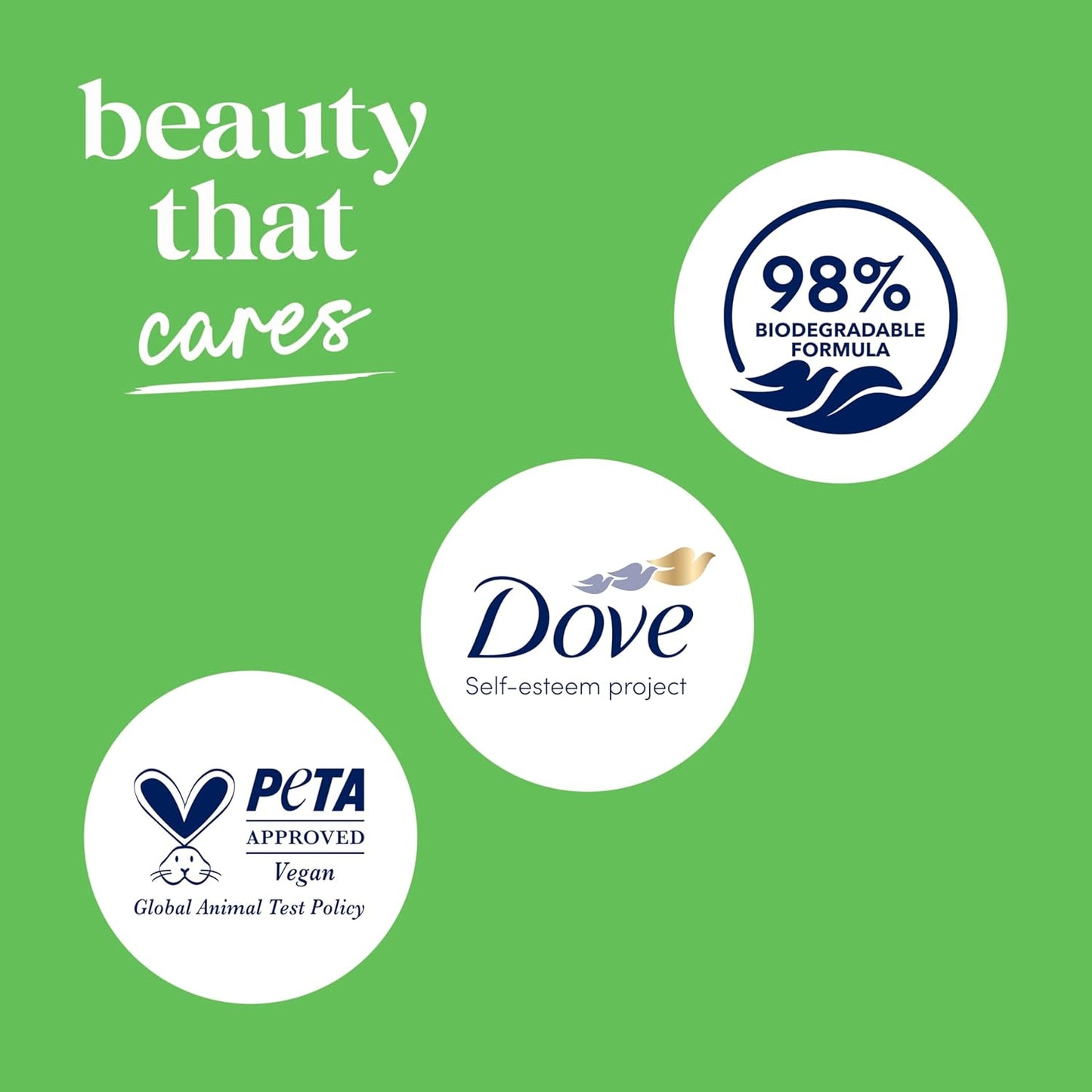 Dove Body Wash with Pump Refresh Cucumber and Green Tea for 24hr Lotion-Soft Skin Moisturizing Skin Cleanser with No Sulfates No Parabens 30.6 oz