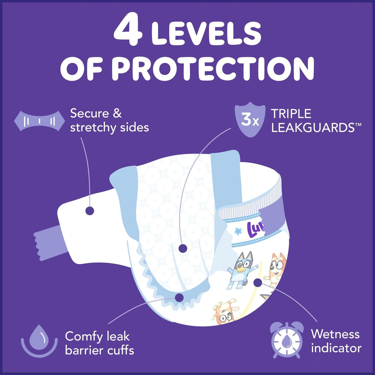Luvs Platinum Protection Baby Diapers Size Newborn, 38 Count