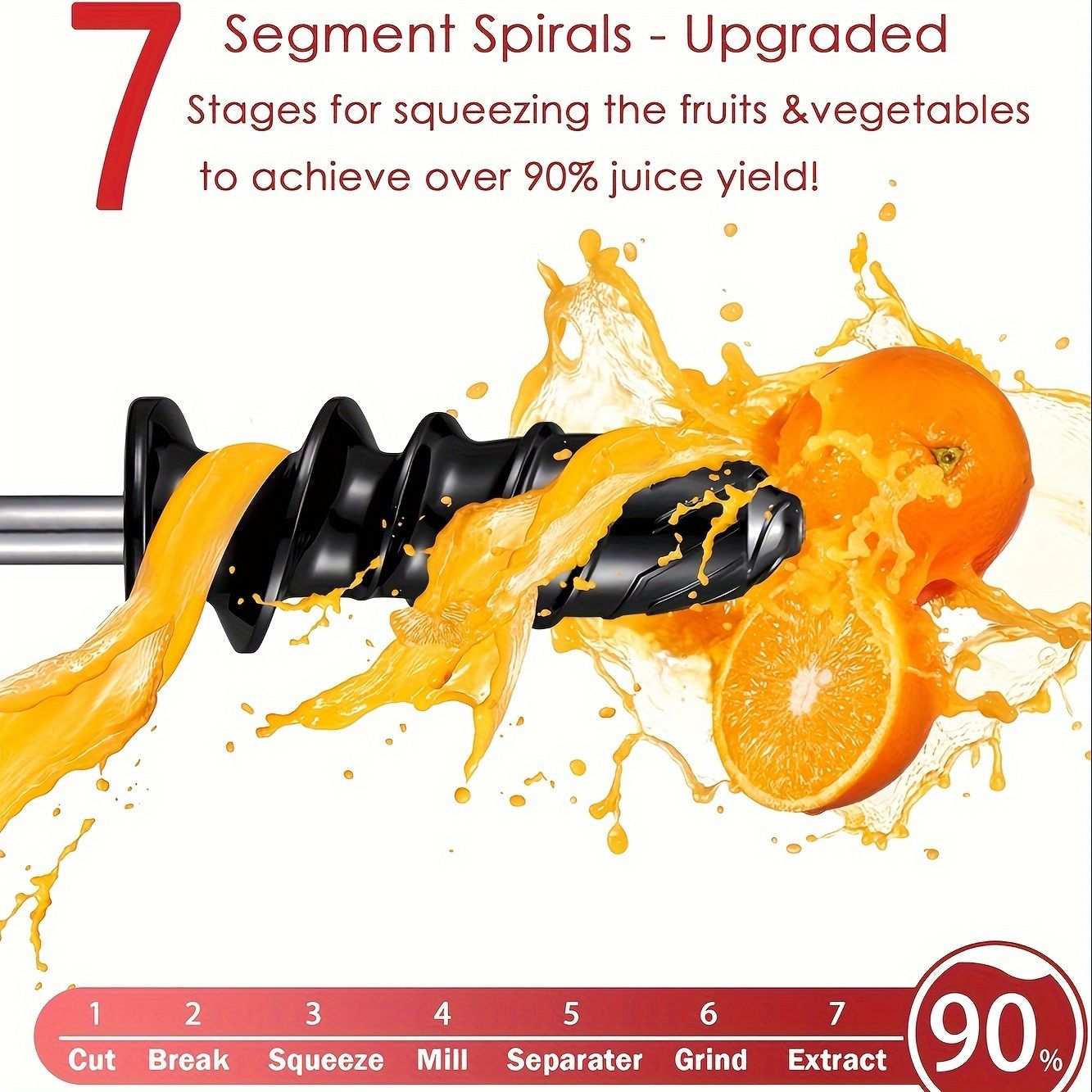 Juicer Attachments, Juicers, Cold Press Juicer Parts (excluding machines and cups) for all models of KitchenTreasure Stand Mixers. Compatible with all KitchenTreasure desktop blenders and Mixables