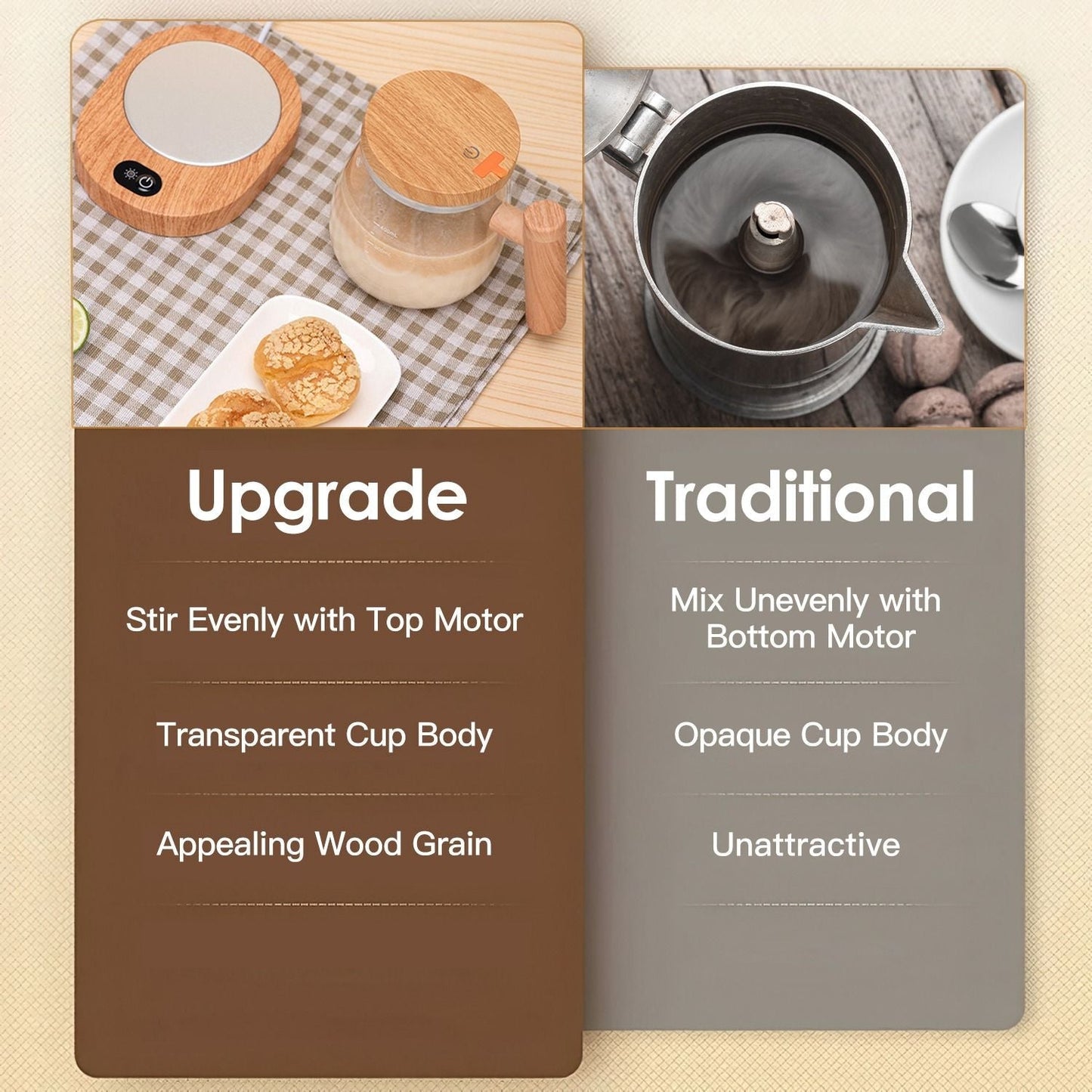 Electric Mixing Mug 400ML High Speed Mixing Cup USB Rechargeable Self String Mug with Warming Pad for Coffee Milk Protein Powder Egg