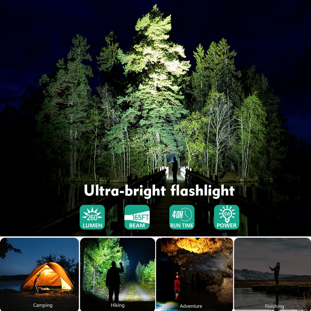 Portable Charger, Solar Power Bank 33500mAh Fast Charging, Solar Battery Pack with Waterproof 6W Bright Flashlight for iPhone S amsung Tablet