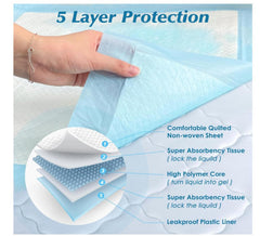 60 Count 28” x 34” X-tra Large Disposable Pads, Leakproof, Absorbent  Pads